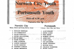 0_Youth_1978_04_17_Portsmouth