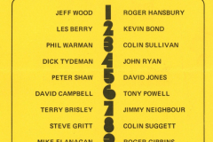 1978_02_17_Charlton_Athletic