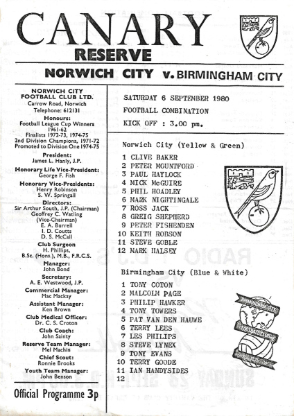 0_Reserves_1980_09_06_Birmingham_City