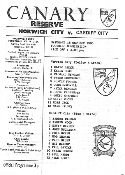0_Reserves_1980_10_18_Cardiff_City