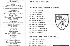 0_Reserves_1980_10_04_Swindon_Town