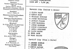 0_Reserves_1980_10_18_Cardiff_City