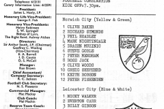 0_Reserves_1981_03_25_Leicester_City