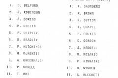 0_Youth_1984_02_13_Aston_Villa