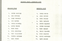 1983_08_16_Grimsby_Town