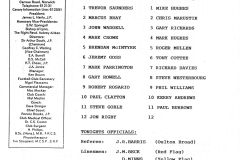 0_Reserves_1984_08_29_Swansea_City