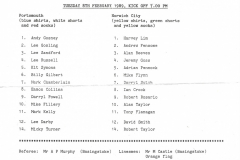 0_Reserves_1989_02_08_Portsmouth