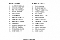 0_Youth_1995_11_01_Aston_Villa