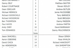 0_Youth_2000_11_22_Scunthorpe_United