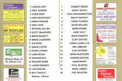 2002_07_13_St_Mirren