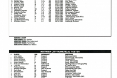 2013_07_24_Portland_Timbers_Friendly